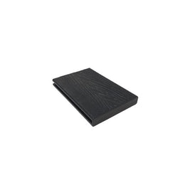 Composite decking end caps