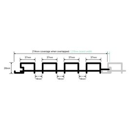 Premium Composite Slatted Cladding Black-2.5m